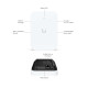 Access Point UniFi Ubiquiti WiFi 7 U7 Pro XG Wall cu Port 10 GbE, U7-Pro-XG-Wall